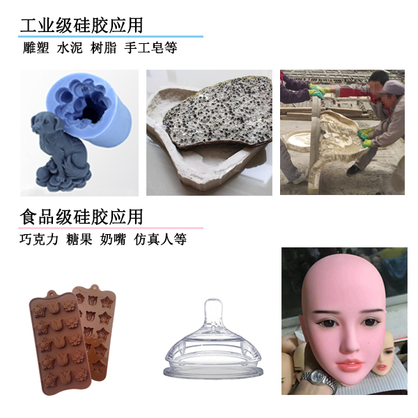 AB硅膠工業級和食品級應用