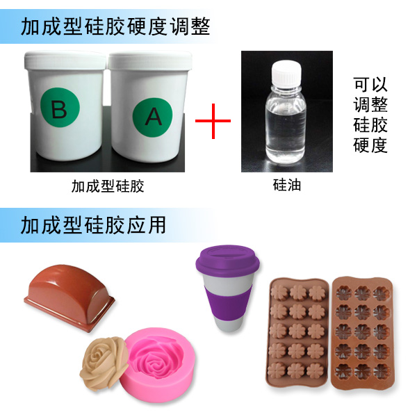 加成型硅橡膠硬度調整和應用